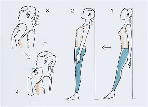 頭 位置|この4ステップで姿勢が良くなる！ 頭の位置を正す。